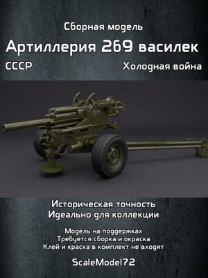 Сборная модель в масштабе
